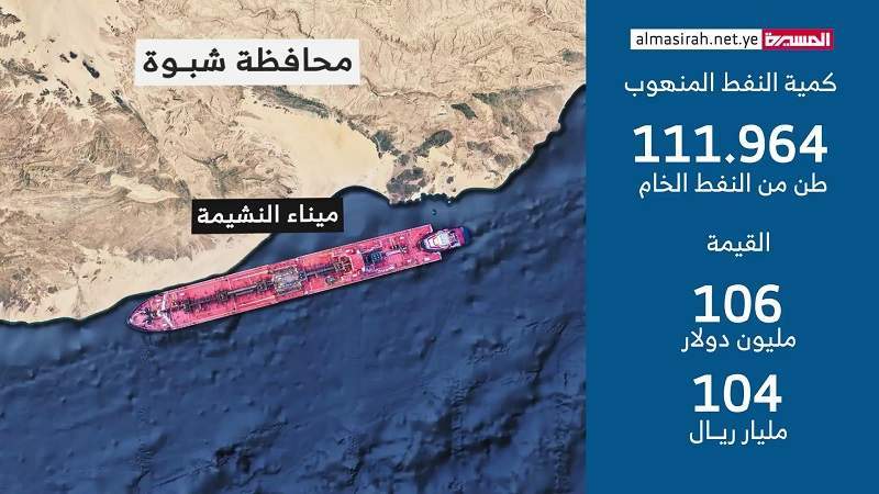 Giant Oil Tanker to Loot Yemeni Oil in US-Saudi-Emirati Occupied Shabwa 