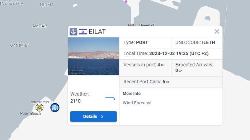 Following Yemeni Naval Operations, No Ships Expected to Arrive at the Port of Umm Al-Rashrash