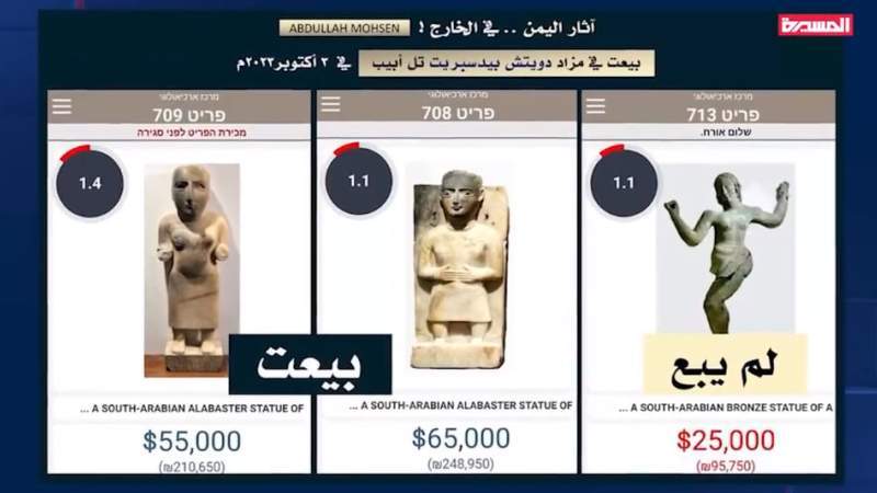 Yemeni Antiquities Auctioned in Tel Aviv